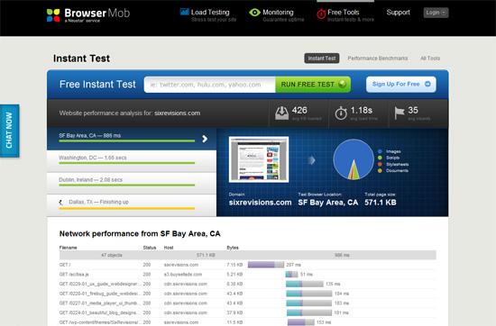 Free Website Performance Test (BrowserMob)