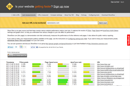 Website speed testing tool: Show Slow